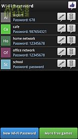wifi+ password manager