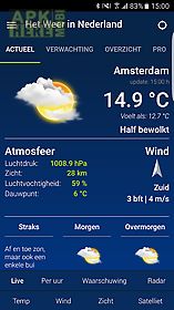 het weer in nederland