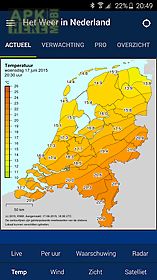 het weer in nederland