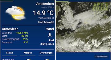 Het weer in nederland