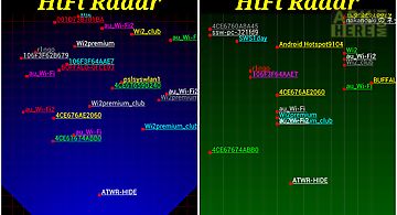 Hifi radar