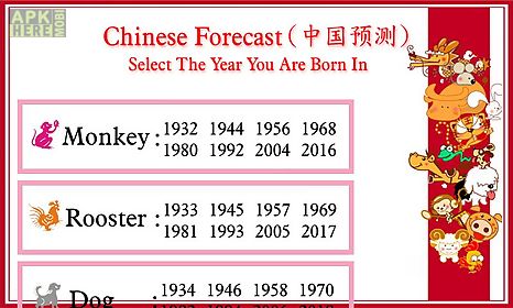 chinese zodiac forecast