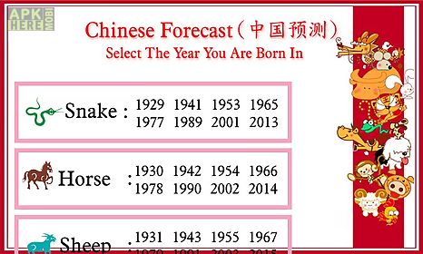 chinese zodiac forecast