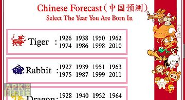 Chinese zodiac forecast