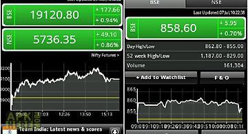 Stock watch: bse / nse