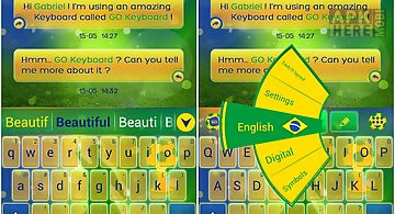 Football brazil keyboard theme