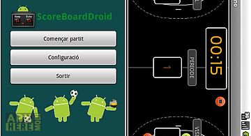 Score board droid