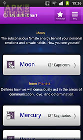 horoscope - birth chart