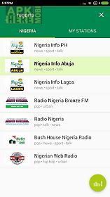 radio nigeria - naij.com