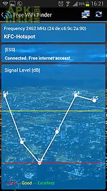 free wifi internet finder