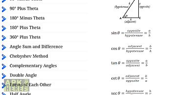 Trigonometry formulas free