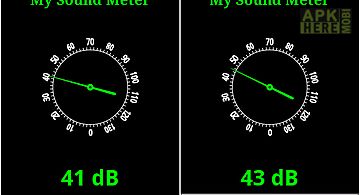 My sound meter