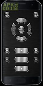 remote for tvs