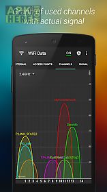 wifi data - signal analyzer