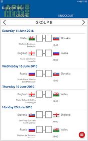 table for euro 2016