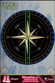 a compass